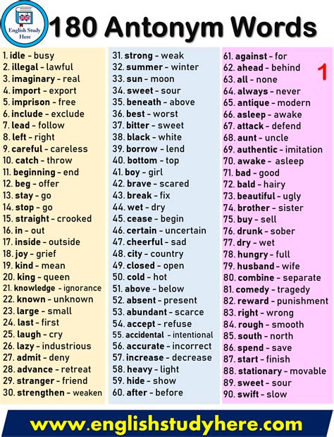 gawk antonyms|20 Gawk Antonyms. Full list of opposite words of。